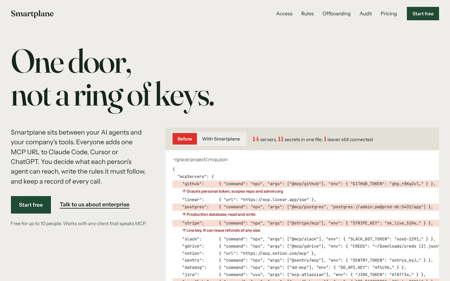 Concept C hero: headline One door, not a ring of keys, beside a messy MCP config with leaked keys highlighted in red
