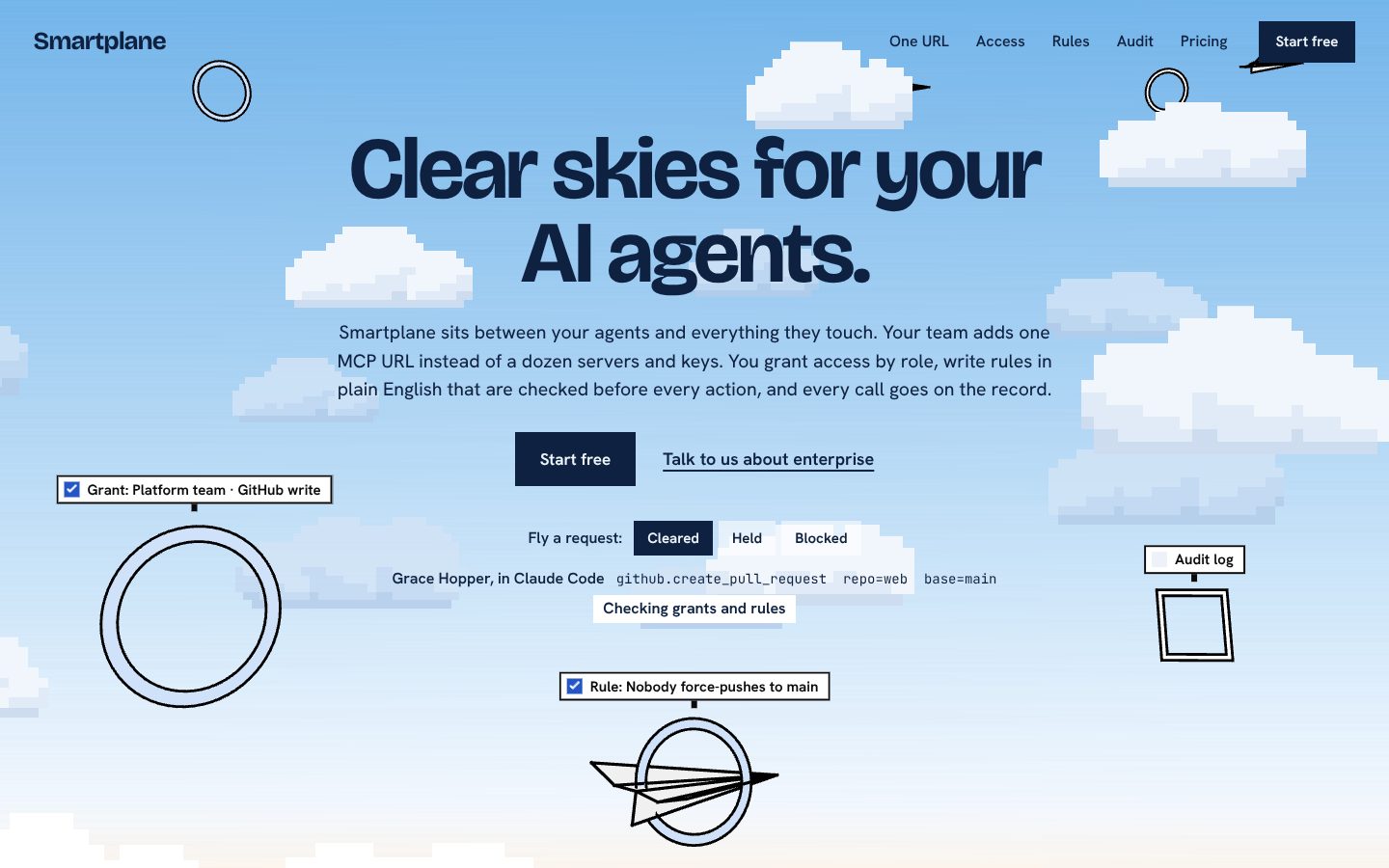 Concept D hero: headline Clear skies for your AI agents on a light blue sky with pixel clouds, an outlined paper plane flying through a rule checkpoint ring